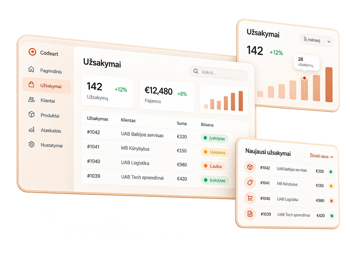 An example business system: an order list with a summary, a monthly orders chart and the latest orders